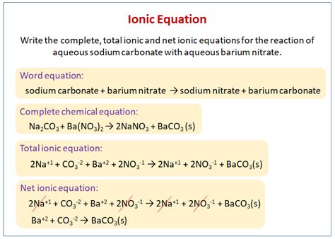 How to Write the Net Ionic Equation for Acetic acid.